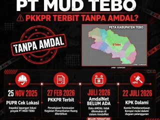 TERBONGKAR! PKKPR PT MUD Terbit 27 Februari 2026 Tanpa Amdal, PUPR Tebo Diduga Tabrak Aturan